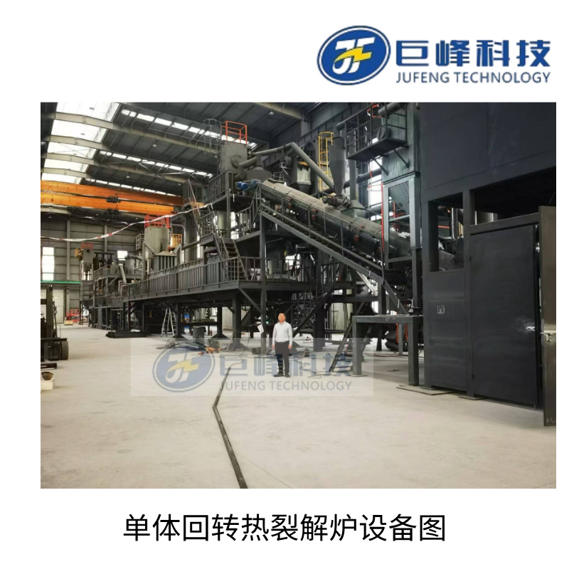 單體回轉熱裂解爐